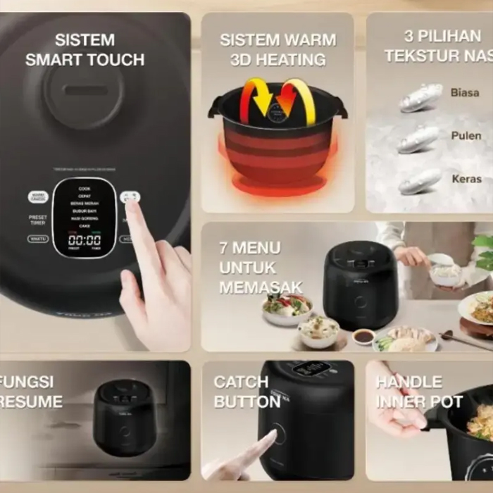 Yong Ma Magic Com Digital 2 Liter Eco Wing  - SMC7097 - Merah